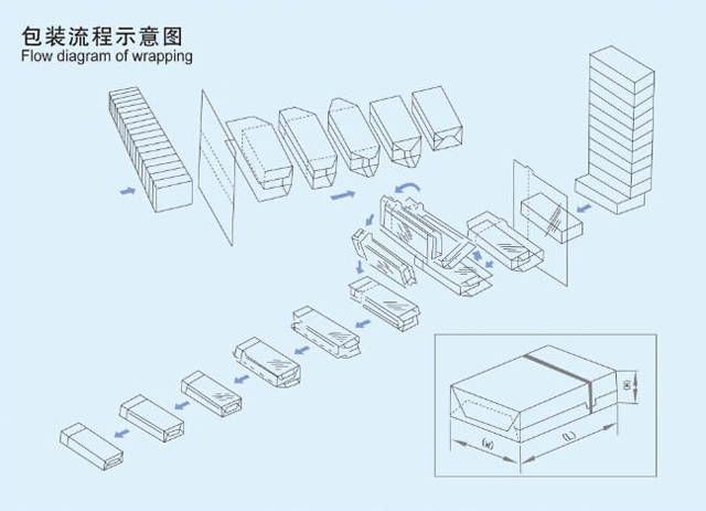 채우기 캡핑 오버래핑 이메일.jpg