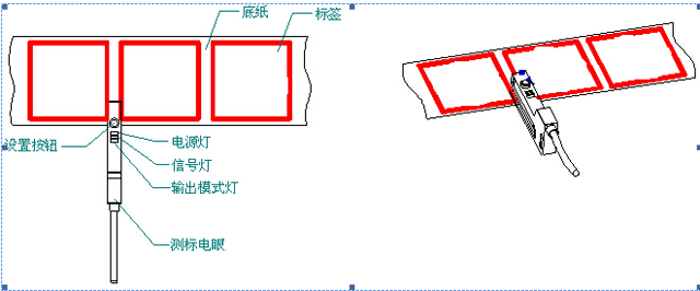 라벨을 드래그하세요.jpg