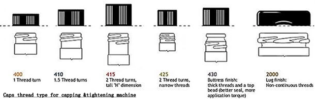캡핑 스레드.jpg