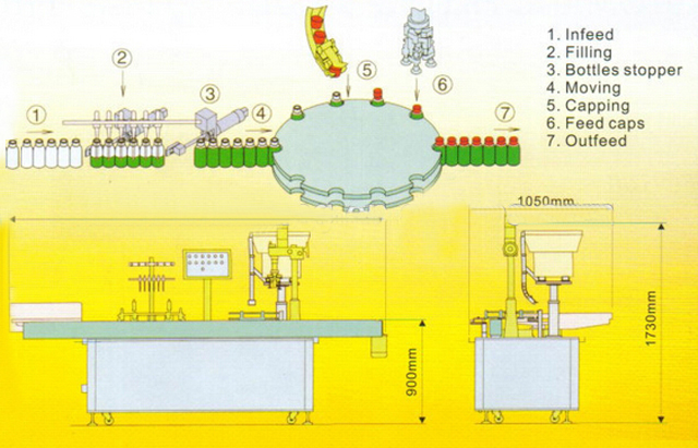 drawing of filling capping machine 캡핑 머신 도면.jpg