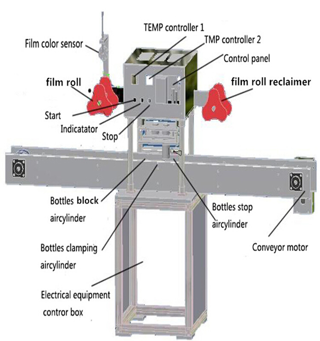 drawing of jars sealing machine 봉인기계 도면.jpg