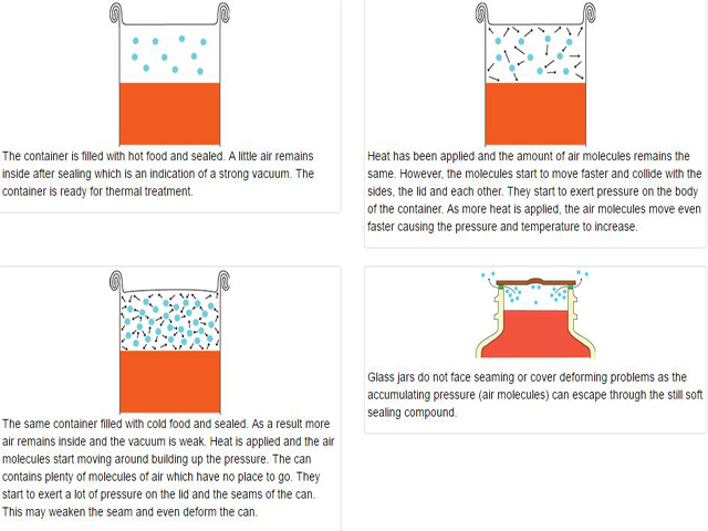 통조림용 진공기능.jpg