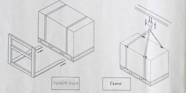 기계를 트럭에 싣는 방법.jpg
