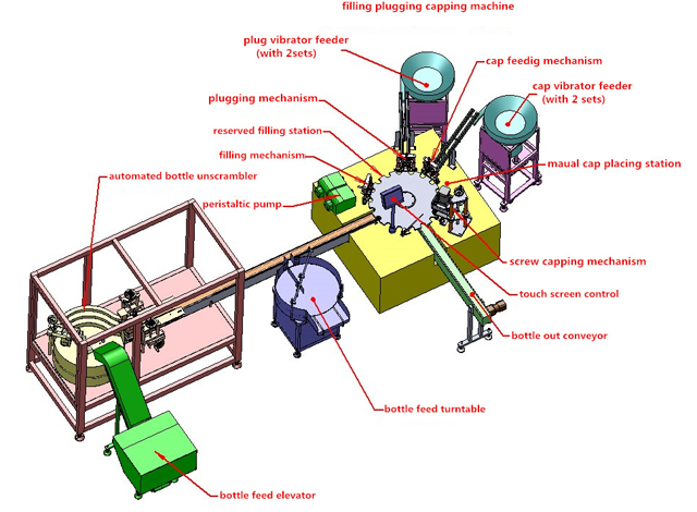 장비 3D 도면.jpg