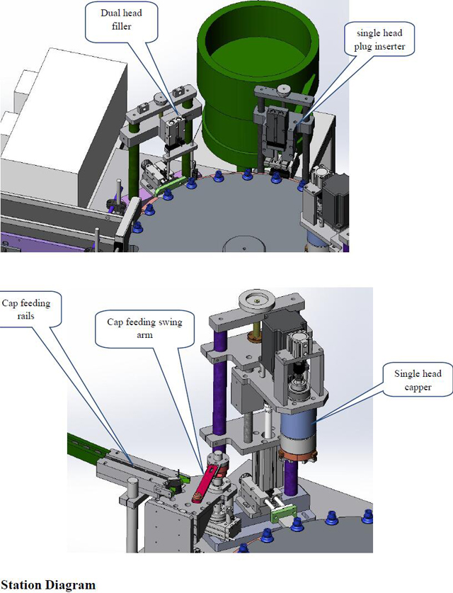 필러용 스테이션 다이어그램