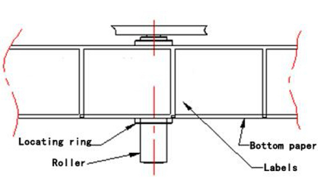 라벨 위치 수정.jpg