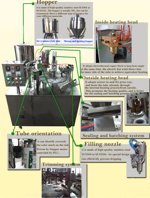drawing of tubes filling sealing machine semi automatic 튜브 충전 밀봉기 그림.jpg