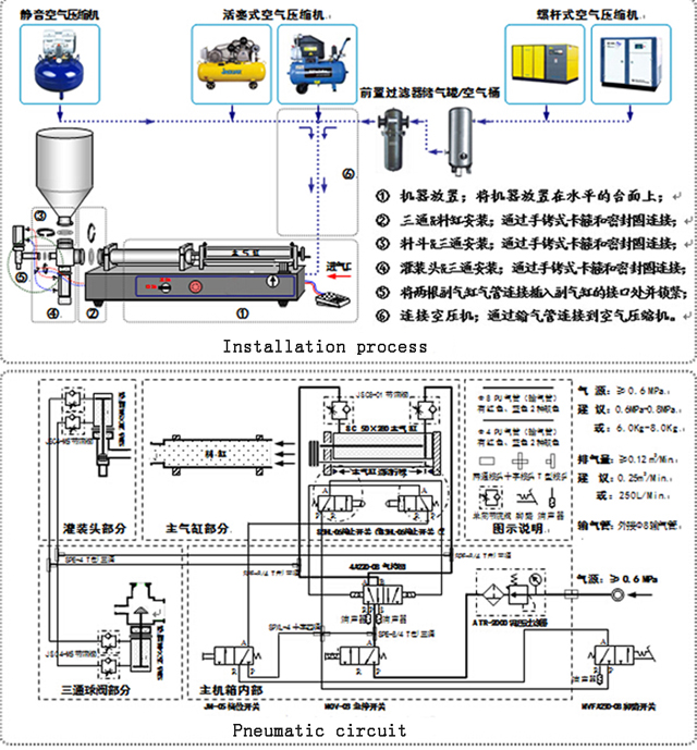 filling machine for cream lotion fill 컨트롤러 에어 파트.jpg
