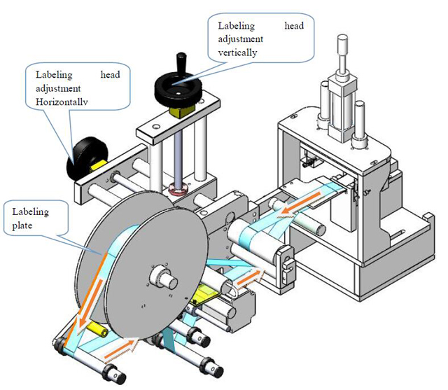 라벨링 헤드.jpg