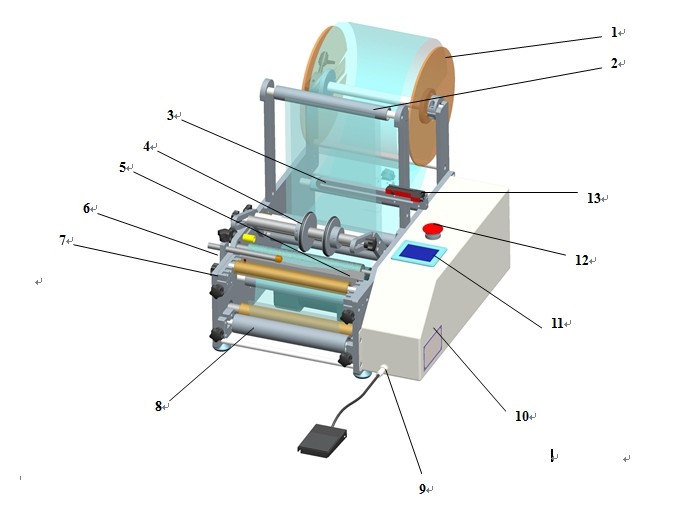 pharmaceutical equipment for labeling syringes 주사기 라벨링 기계.jpg